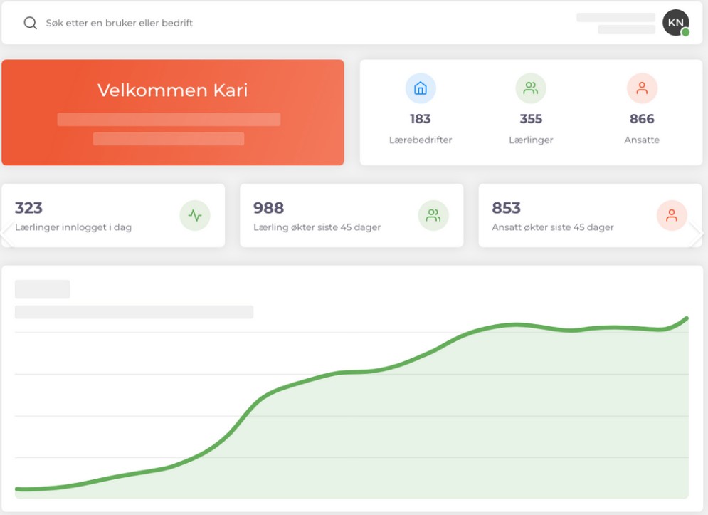 OKViken bytter til Fagbrev.io – hva betyr det for deg?